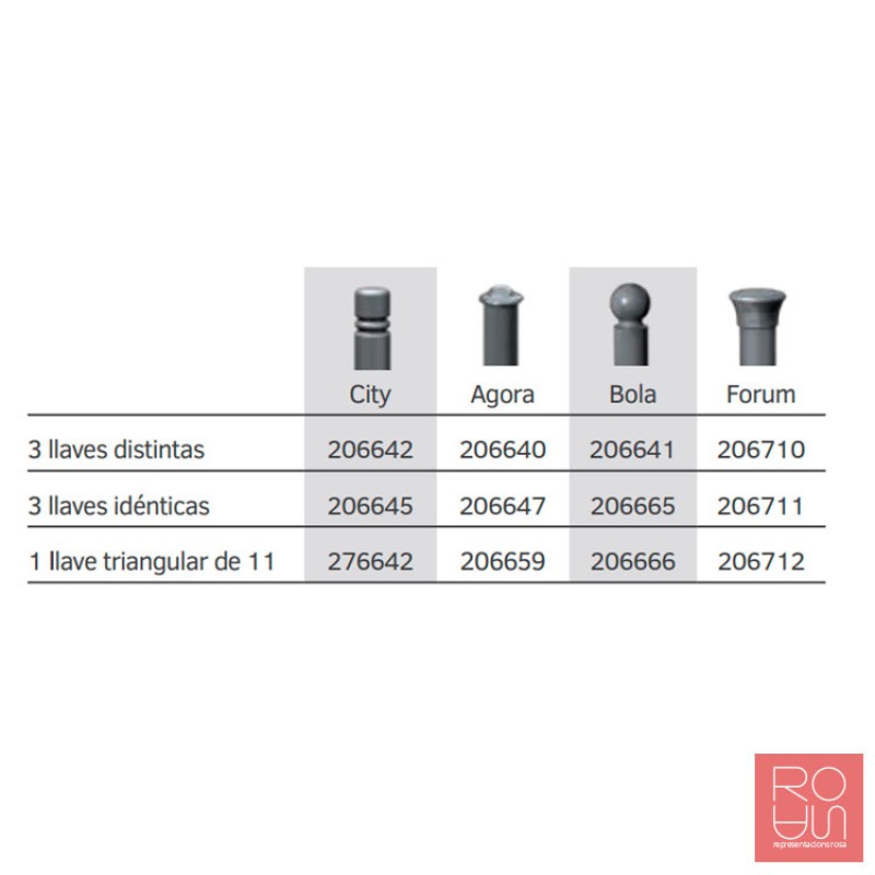 Pilona extraible Primabloc